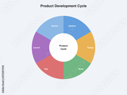 Process Flow Workflow Steps Infographic Diagram 04