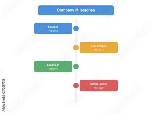 Timeline Infographic Template for Project History 02