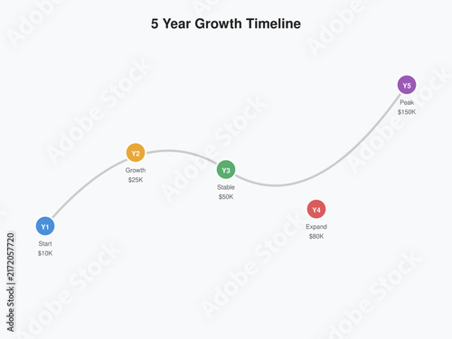 Timeline Infographic Template for Project History 05
