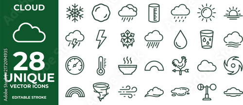 Cloud weather vector line icons set collection