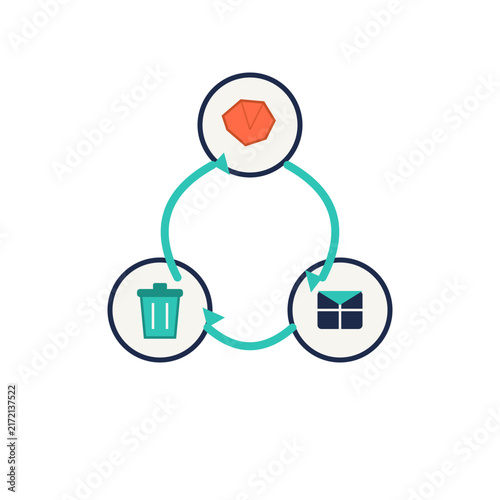 Circular economy recycling loop diagram flat vector illustration