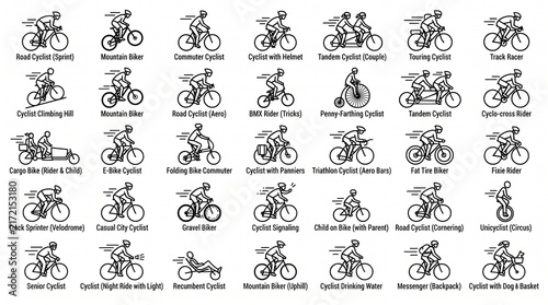 Obraz na płótnie Set of bicycle line art icons showing various types of bikes and cycling activit