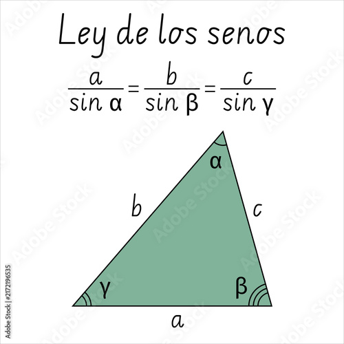 Foto Ley de los senos - Ilustración vectorial educativa de trigonometría
