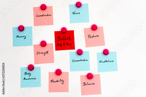 Ballet Benefits Including Strength Balance and Mindfulness