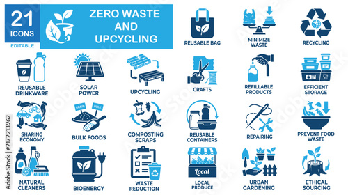 Zero waste and upcycling icon set. Sustainable living, recycling, eco friendly vectors.