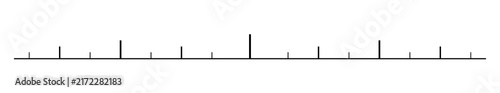 Konstfotografi Horizontal ruler scale with different sized markings for measurement isolated on