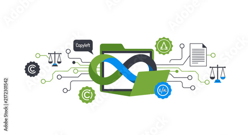 Digital Copyright and Open Source Licensing Illustration