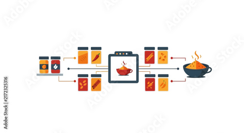 Infographic Vector Illustration of a Digital Spice Recipe App with Ingredients and Steaming Bowl