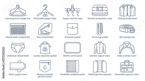 Internal suitcase compartments and garment organization line icons for travel packing ease.