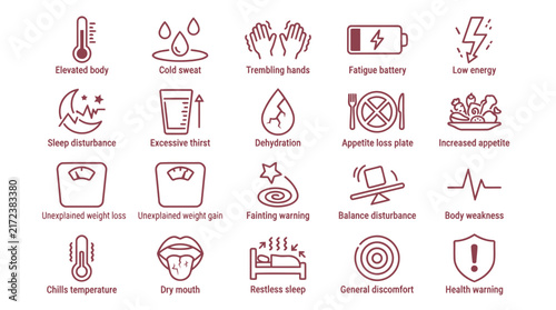 Collection of human body symptoms and illness icons for health care vector.