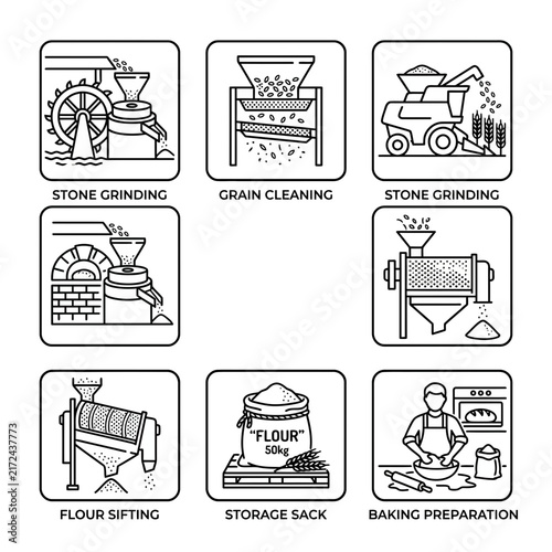 Flour production process icons illustrate the agricultural journey of grain from harvesting through milling to final storage and baking preparation steps in this detailed set.