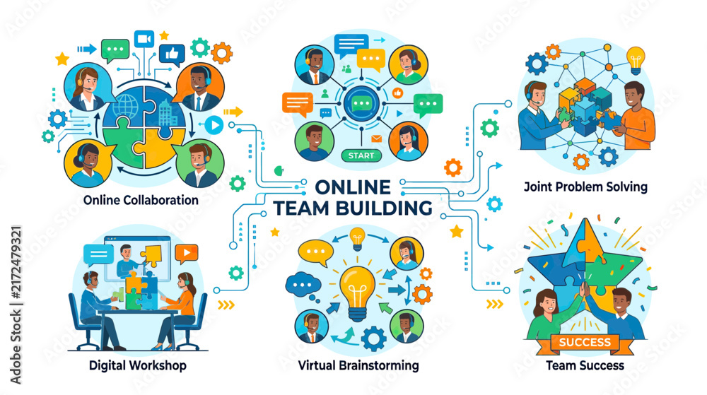 Fototapeta premium Online Team Building Concepts with Diverse People