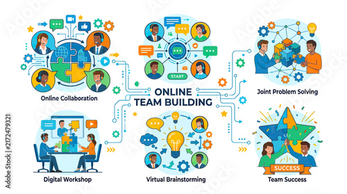 Online Team Building Concepts with Diverse People