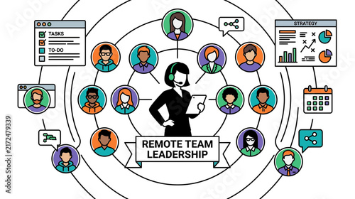 Remote Team Leadership Concept with Connected People