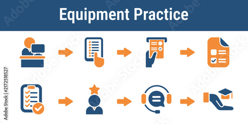 Steps for practicing booth setup tablet check in scanner use and ballot demos. Useful for election training materials staff guides and polling place preparation graphics