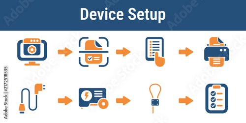 Steps for placing connecting testing and sealing devices before voter check in begins. Useful for election operations guides equipment manuals and worker training graphics