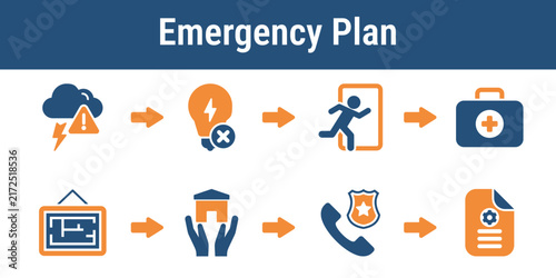 Steps for handling weather power loss evacuation first aid and emergency contacts. Useful for safety checklists election training and polling place preparedness graphics