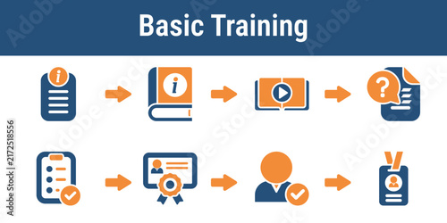 Steps for completing lessons manuals quizzes and certification before election service. Useful for staff onboarding election courses and training program visuals