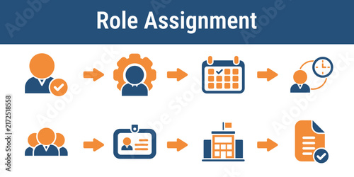 Steps for matching approved workers to roles shifts teams and polling locations. Useful for staffing dashboards election operations tools and coordinator training visuals