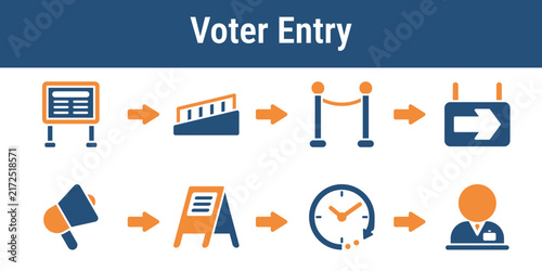 Steps for arranging entrance signs accessibility route queue lines and notices for incoming voters. Useful for public guidance graphics election operations and poll worker manuals