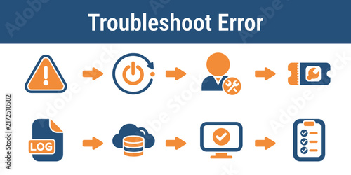 Steps for identifying equipment errors rebooting devices logging issues and contacting technical support. Useful for poll worker manuals tech support dashboards and training materials