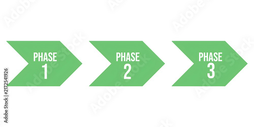 Three Phase Process Steps Progress Arrow Business Infographic