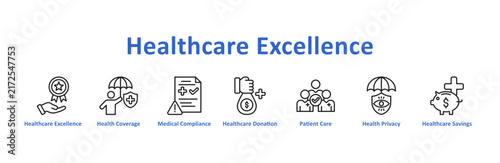 Healthcare Excellence web Icon Banner and Collection with line art style