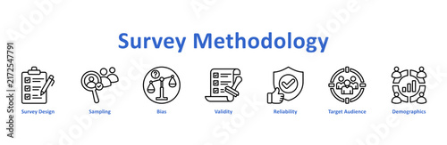 Obraz na plátně Survey Methodology web Icon Banner and Collection with line art style