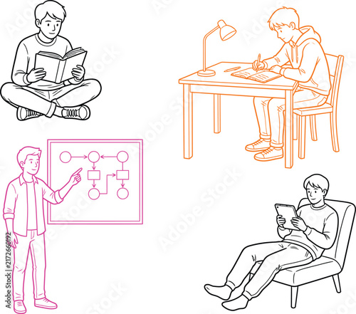 Student studying in unconventional positions with desk and flowchart