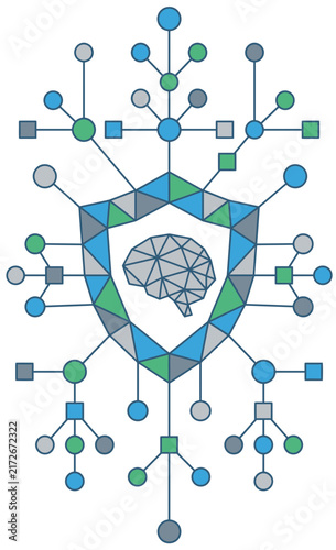 Abstract illustration of a digital brain within a protective shield, surrounded by an intricate network of interconnected nodes, symbolizing AI security and data intelligence.