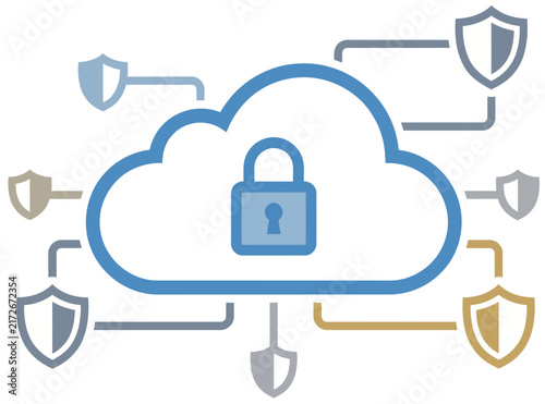 A blue cloud icon with a padlock symbolizing secure cloud computing and data protection, surrounded by multiple shield icons representing network security and digital defense.