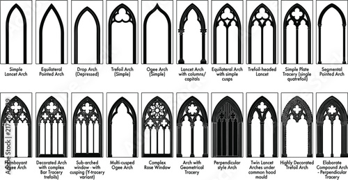 Bild auf Leinwand Gothic arch window style classification chart containing historical cathedral ar