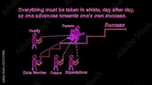 A symbolic showing a person ascending stairs towards success with family and worries as foundational on a dark background.