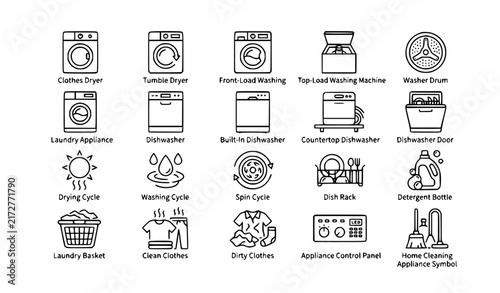 Clothes Dryer Washing Machine and Dishwasher Appliance Line Icons Vector Set