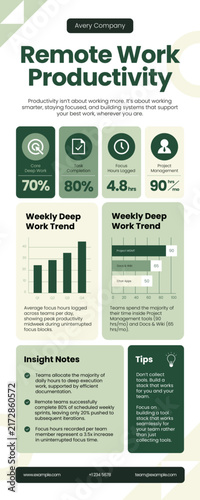 Flat Digital Marketing Channel Performance Infographic Banner