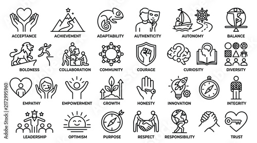 Abstract concepts and values icons acceptance achievement adaptability authenticity autonomy balance boldness 