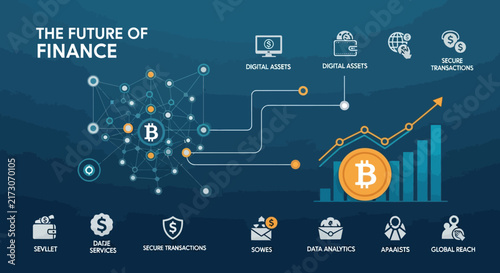 Fintech Innovation and Growth business presentation slide. Digital banking, mobile payment, and cryptocurrency icons. Financial technology stock vector concept.