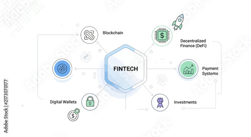 Fintech Innovation and Growth business presentation slide. Digital banking, mobile payment, and cryptocurrency icons. Financial technology stock vector concept.