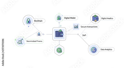 Fintech Innovation and Growth business presentation slide. Digital banking, mobile payment, and cryptocurrency icons. Financial technology stock vector concept.