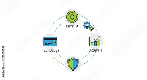 Vertical infographic set, crypto technology growth finance business icons. Modern digital payment security success chart symbol collection. Flat vector illustration for website
