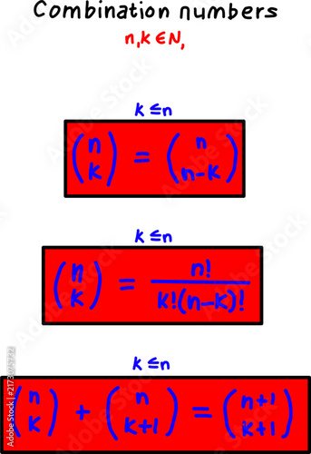 Fotografie Mathematical formulas for combination numbers and binomial coefficients highlighted in red boxes, hand-drawn on a clean white background