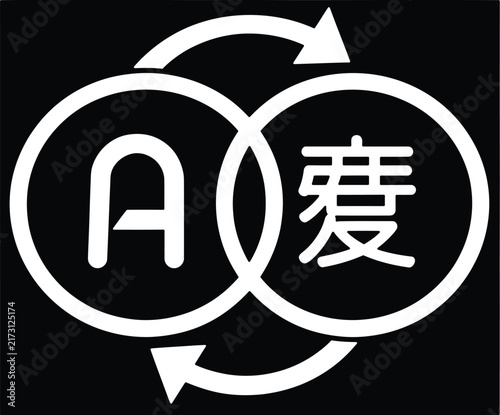 Language translation icon, bilingual dictionary symbol, vector sign