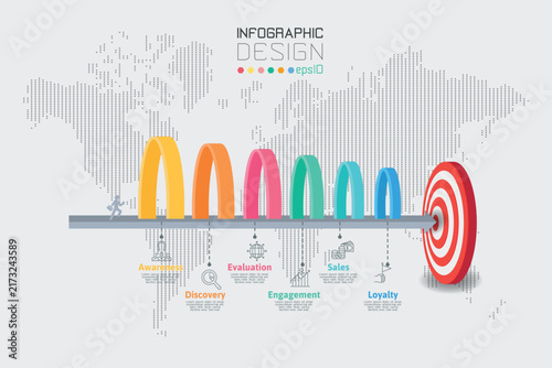 7 Cylinder Bar Chart to Target Business Infographic