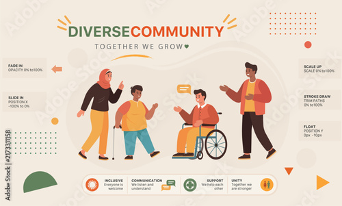 Diverse Inclusive Community and Social Support 
