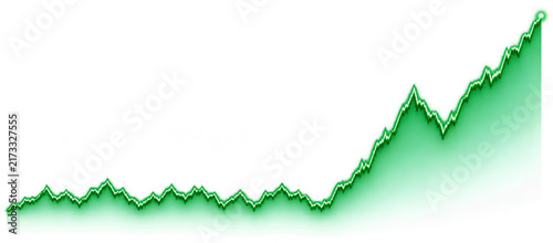 Bullish Stock Market Breakout and Rising Financial Chart Isolated on Transparent Background