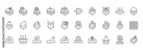 Fabric Feature Icon set Collection in Line Style. garment, apparel, clothing, textile, eco, stretch