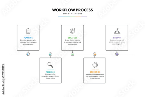 Modern 5 Step Workflow Infographic Template for Business Presentation.