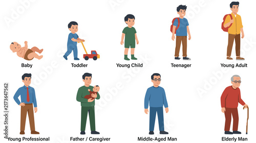 Bild auf Leinwand Men representing different life stages from baby to elderly man.
