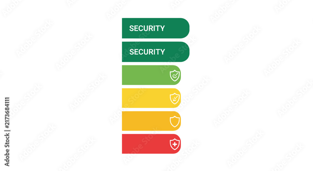Fototapeta premium Security Level Rating Scale and Cybersecurity Risk Assessment Indicator with Color-Coded Bars