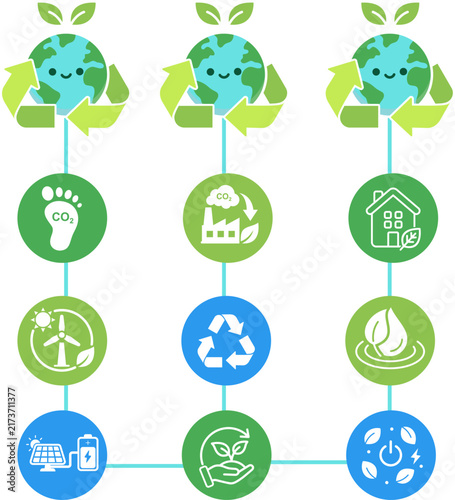 Sustainability Infographic Icon. Green Economy and Renewable Energy Diagram. Simple Vector for Recycling, Solar Power, Carbon Reduction, Ecology and Environmental Protection.